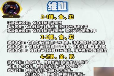 云顶之弈手游S9格温阵容搭配攻略 S9格温阵容怎么出装