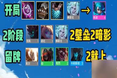 云顶之弈手游S9格温阵容搭配攻略 S9格温阵容怎么出装
