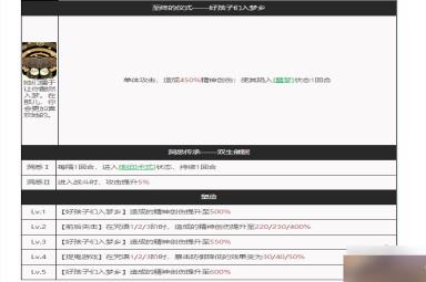 丽莎路易斯技能介绍 重返未来1999双胞胎资料大全