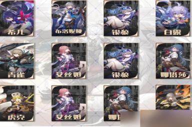 崩坏星穹铁道1.1琥珀恩赐其三过关技巧分享