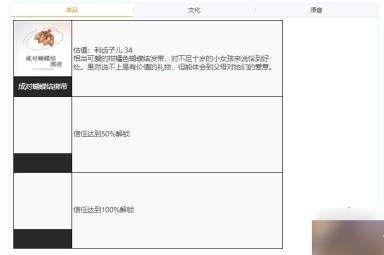 丽莎路易斯技能介绍 重返未来1999双胞胎资料大全