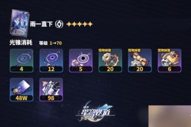 《崩坏星穹铁道》雨一直下升级材料大全