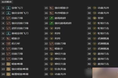 《暗黑破坏神4》游侠回旋刀锋BD指南一览