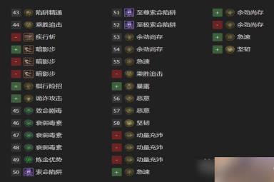 《暗黑破坏神4》游侠回旋刀锋BD指南一览