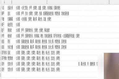 暗黑破坏神4野蛮人装备词缀选择推荐指南