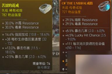 暗黑破坏神4装备等级区分方法一览