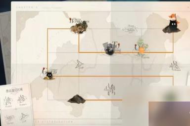 重返未来1999防身情报路线怎么做