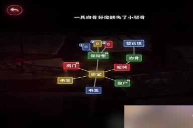 文字逃脱第十三关攻略