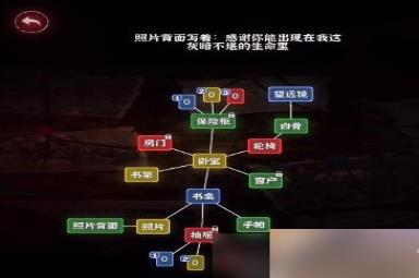 文字逃脱第十三关攻略