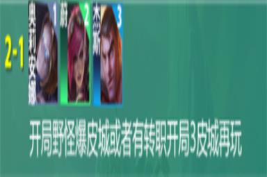 《云顶之弈手游》S9皮尔特沃夫阵容攻略