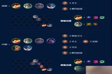 云顶之弈手游S9提莫主C什么阵容-S9提莫主C阵容推荐