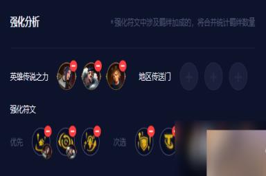 云顶之弈手游S9厄加特主C阵容推荐