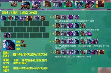 云顶之弈s9挖掘机主c阵容是什么