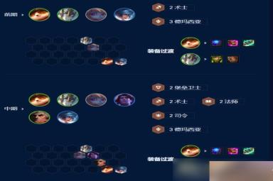 《云顶之弈》S9提莫主c阵容玩法攻略