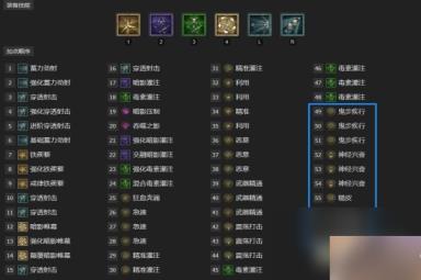 暗黑破坏神4穿透射击游侠技能配装BD推荐指南