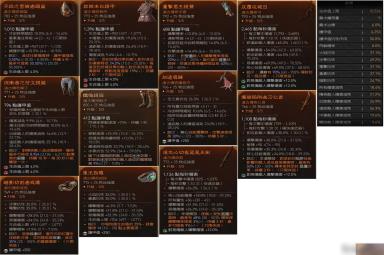 《暗黑破坏神4》游侠双陷阱连射流技能配装BD推荐