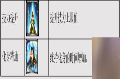 三国群英传M技能有什么种类和效果