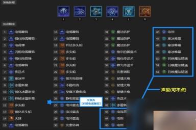 暗黑4电弧鞭笞巫师技能配装BD一览