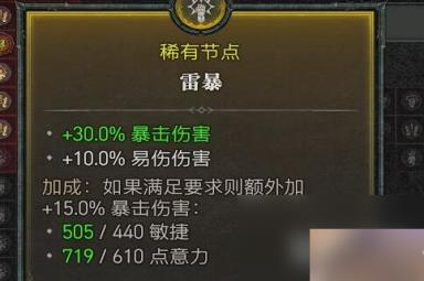 暗黑破坏神4德鲁伊风狼输出BD搭配方法