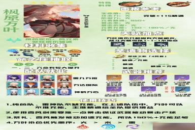 原神3.7版枫原万叶培养一图流详情