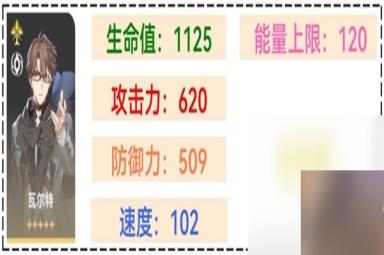 崩坏星穹铁道1.1全角色满级面板一览