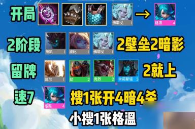 云顶之弈S9暗影岛阵容搭配攻略