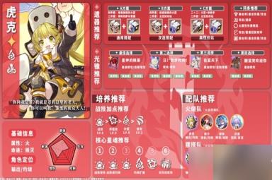 崩坏星穹铁道1.1版火系角色培养指南一览