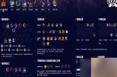 云顶之弈S9弗雷尔卓德月男阵容攻略