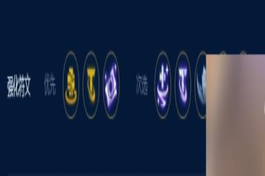 云顶之弈手游暗影裁决格温怎么玩