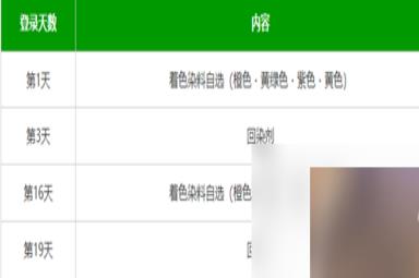 《蓝色协议》染色剂获取方法一览