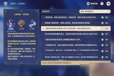 《原神》离垢者肃心旅宴第四关满奖励方法