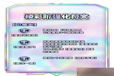 云顶之弈s9海克斯全览图