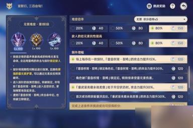 《原神》离垢者肃心旅宴第四关满奖励方法