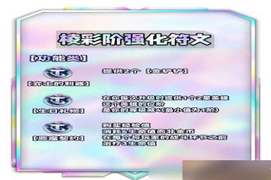 云顶之弈s9海克斯全览图
