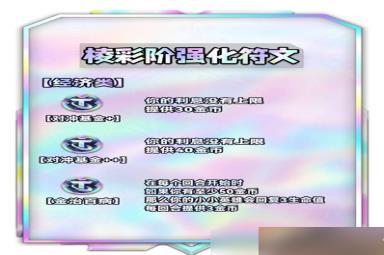 云顶之弈s9海克斯全览图