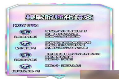 云顶之弈s9海克斯全览图