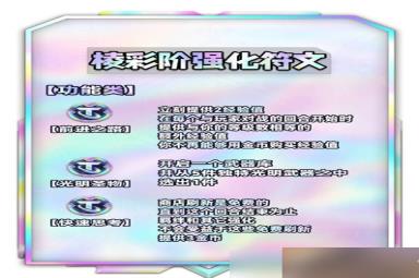 云顶之弈s9海克斯全览图