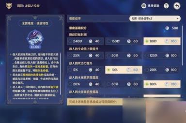 《原神》离垢者肃心旅宴第三关满奖励攻略