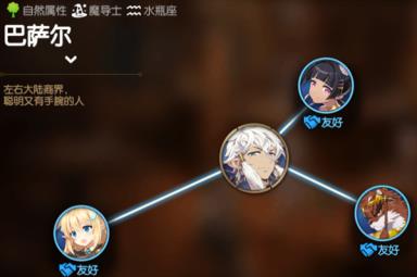 《第七史诗》巴萨尔角色介绍