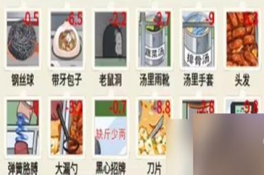 就挺秃然的良心食堂攻略