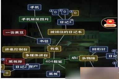 《文字逃脱》404教室全关卡攻略分享