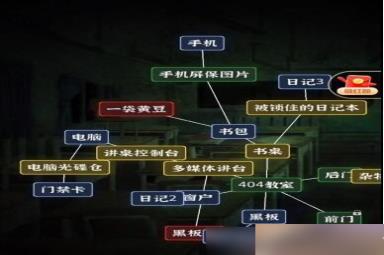 《文字逃脱》404教室全关卡攻略分享