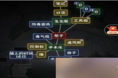 《文字逃脱》第十关通关攻略及解密技巧