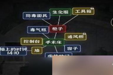 《文字逃脱》第十关通关攻略及解密技巧