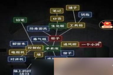 《文字逃脱》第十关通关攻略及解密技巧