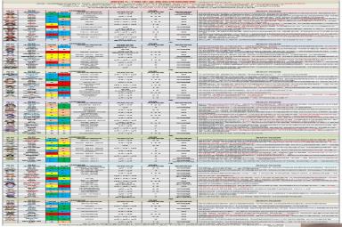 原神角色强度排行最新 原神3.7最新角色强度排行榜大全