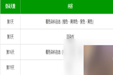 蓝色协议染色剂怎么获取