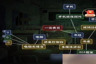 《文字逃脱》404教室全关卡攻略分享