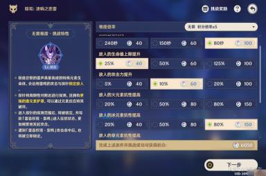《原神》离垢者肃心旅宴第一天过法攻略