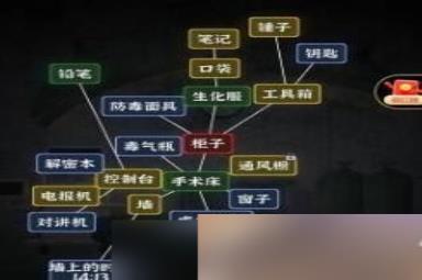 《文字逃脱》第十关通关攻略及解密技巧